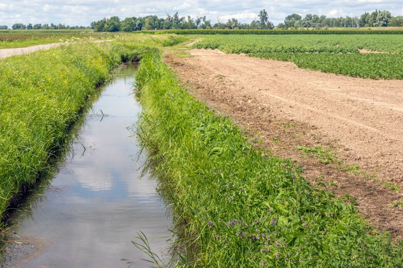 Drainage Solutions for Erosion Control