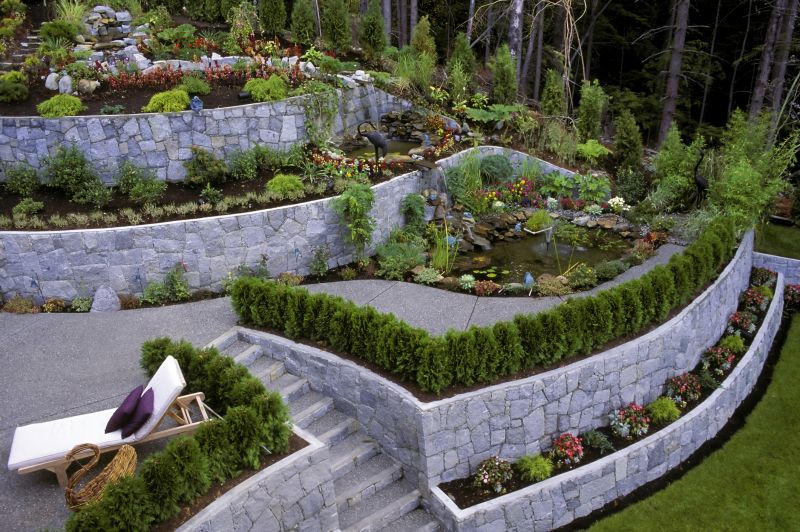 Hardscape Wall Construction in Aiken, SC